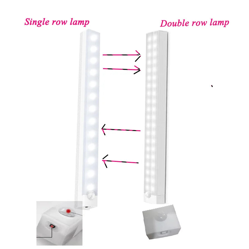 LED Motion Sensor Night Light